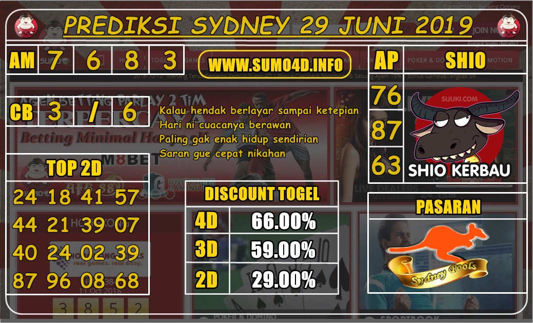 PREDIKSI SYDNEY 29 JUNI 2019