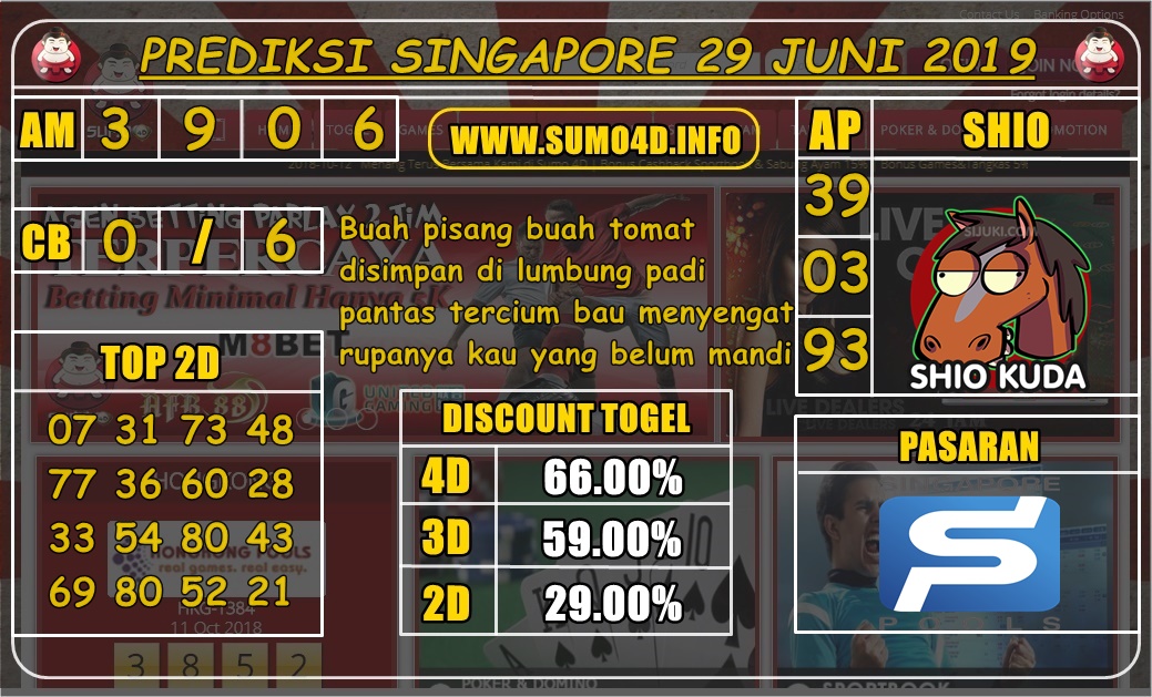 PREDIKSI SINGAPORE 29 JUNI 2019