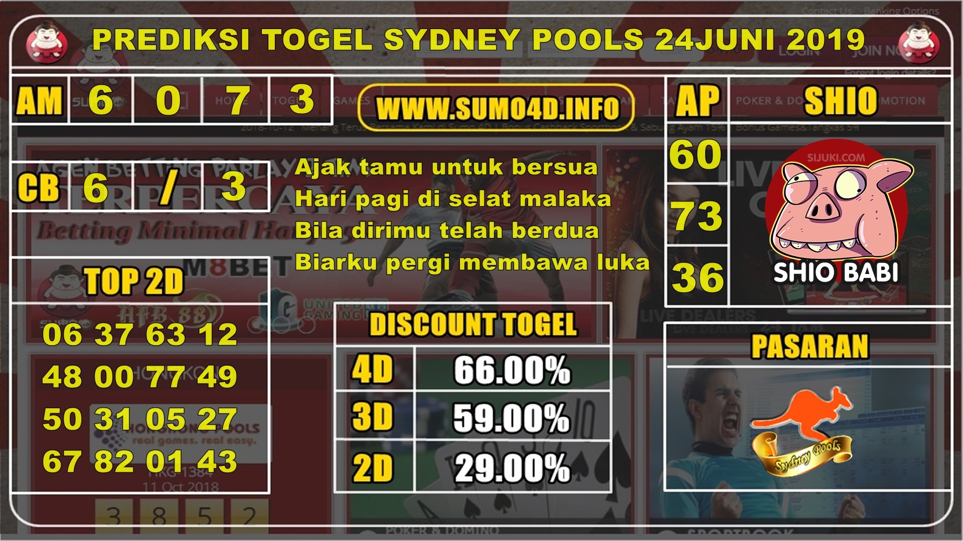 BOCORAN BARU TOGEL SYDNEY POOLS 24 JUNI 2019