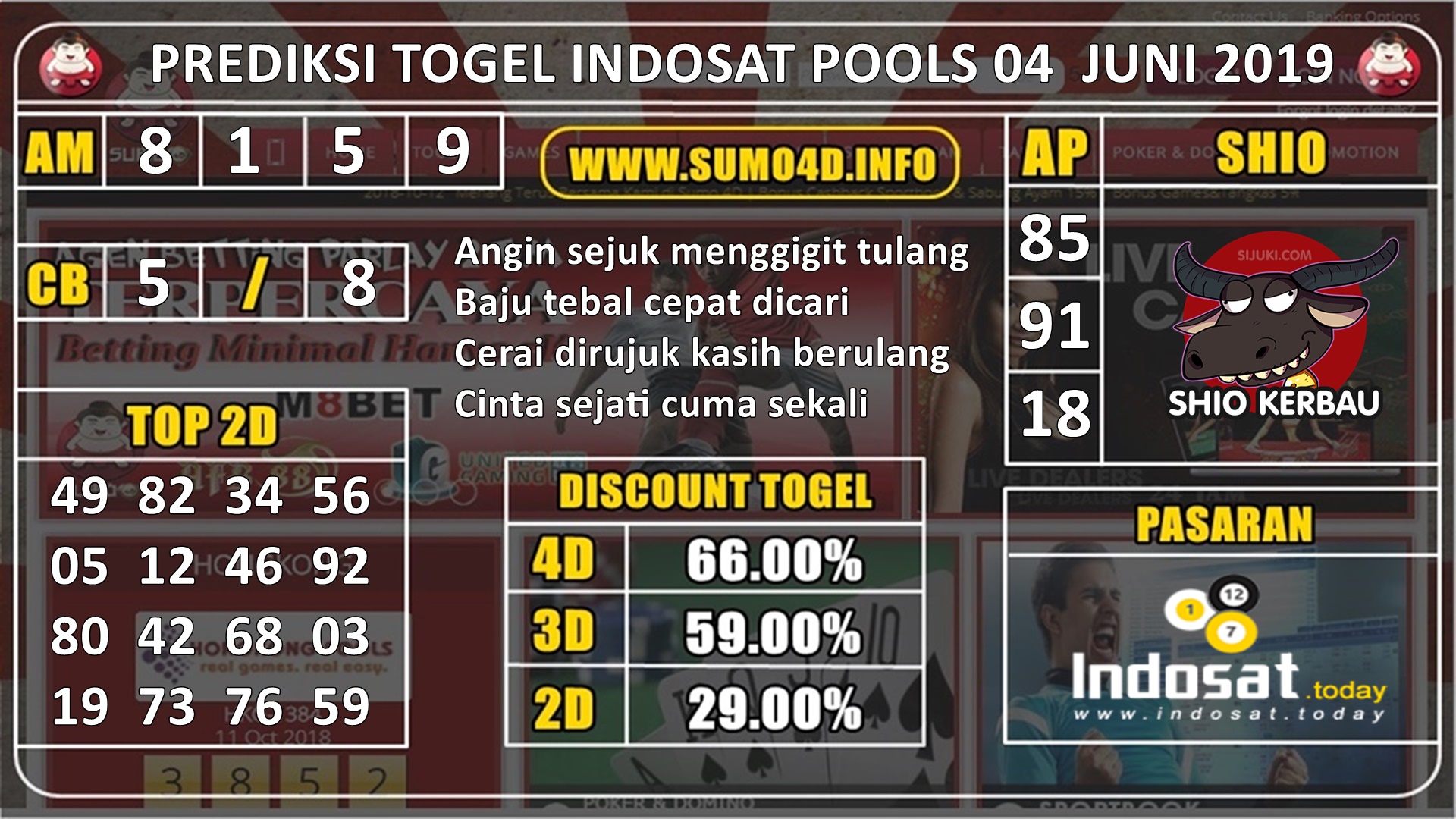 PREDIKSI TOGEL INDOSAT