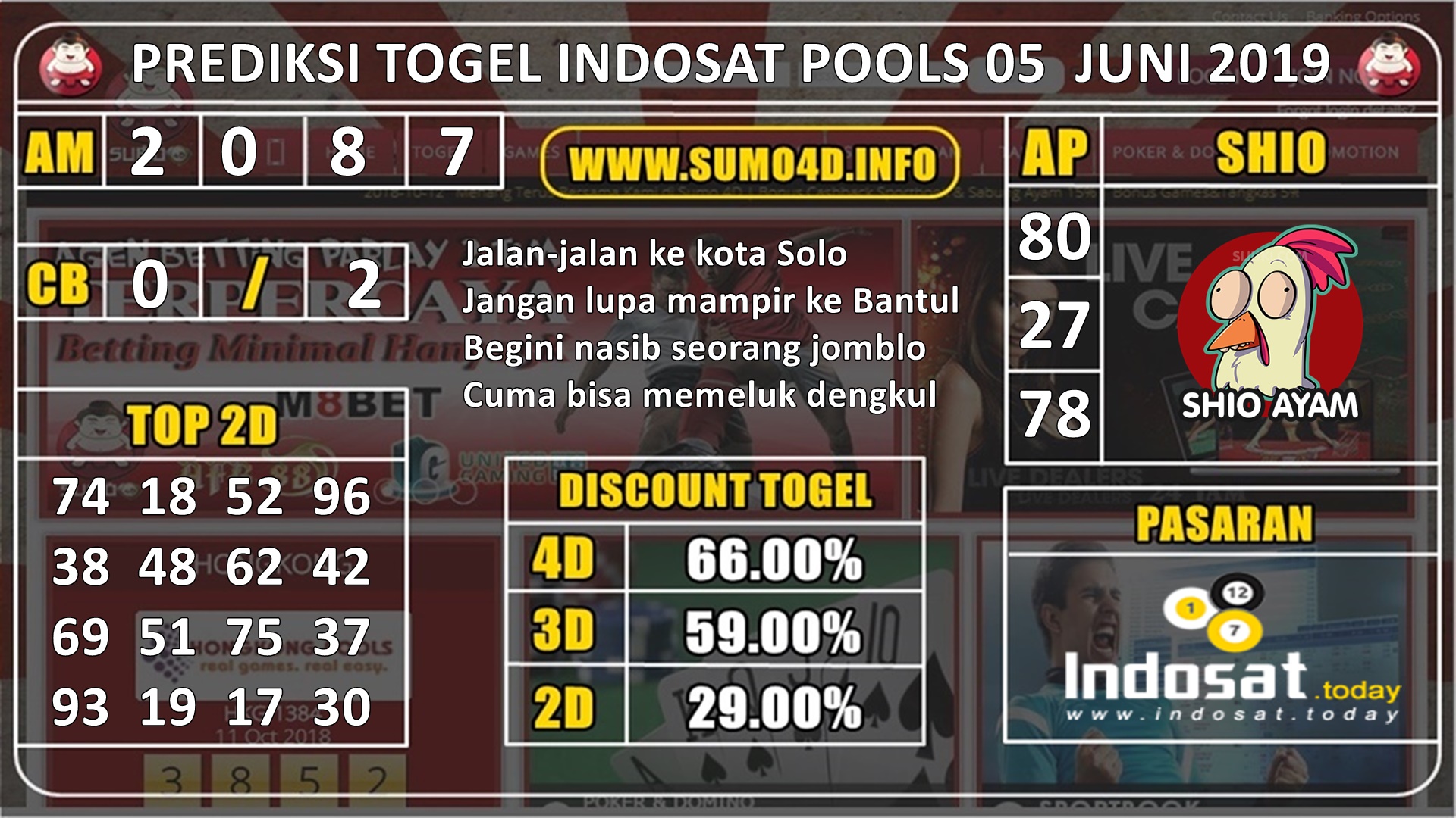 INDOSAT