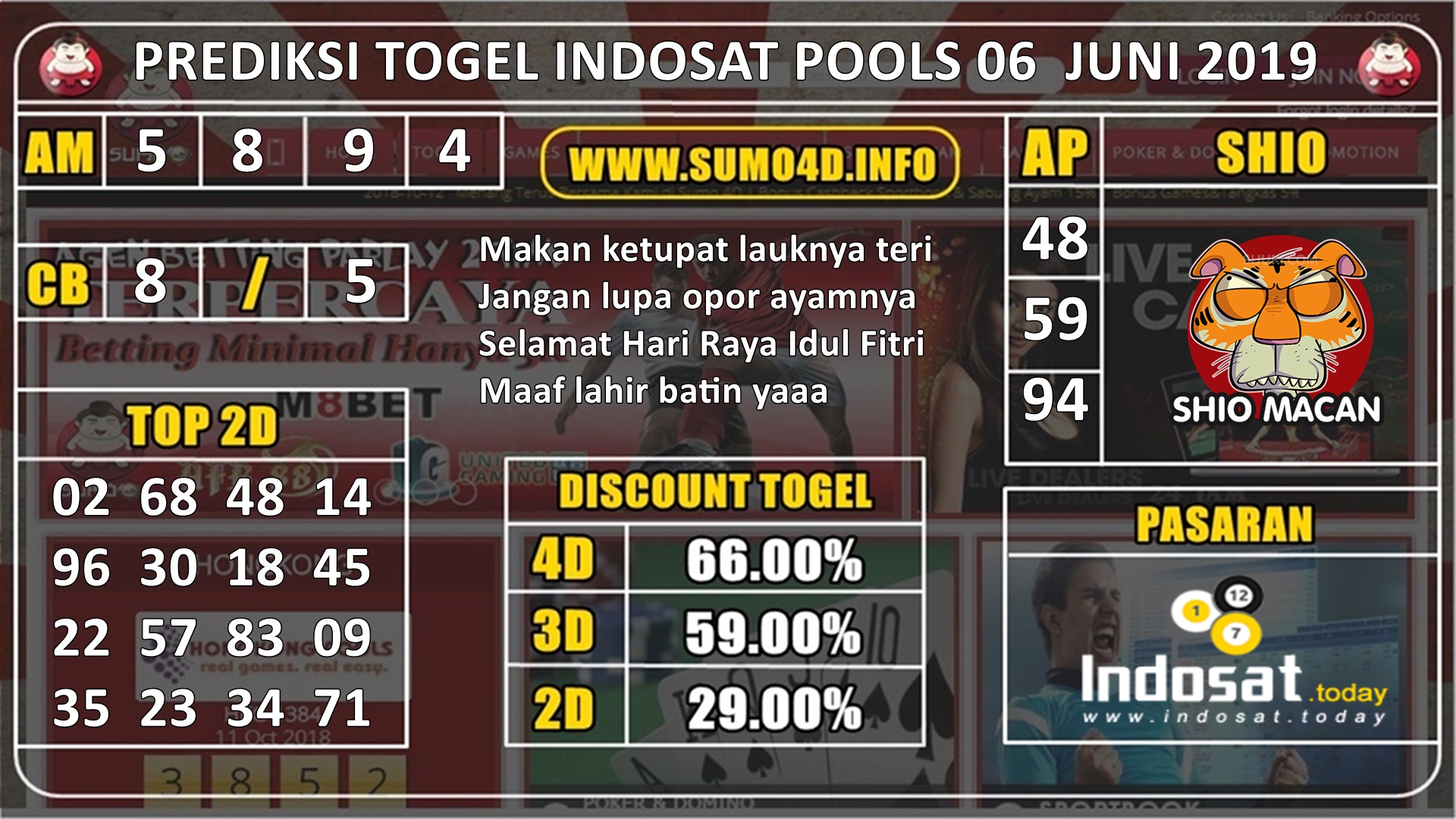 INDOSAT