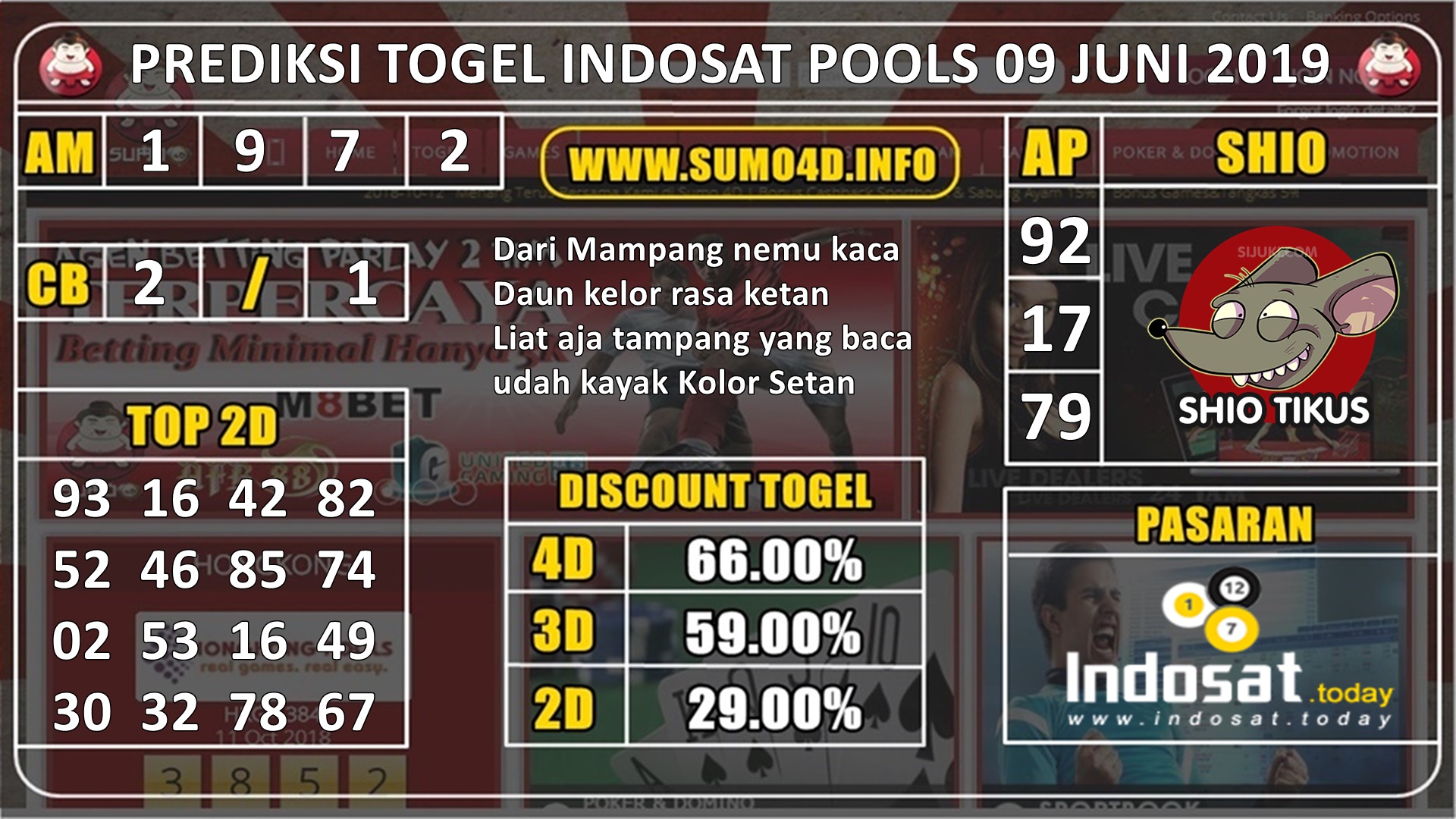 INDOSAT