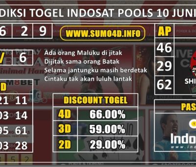 INDOSAT