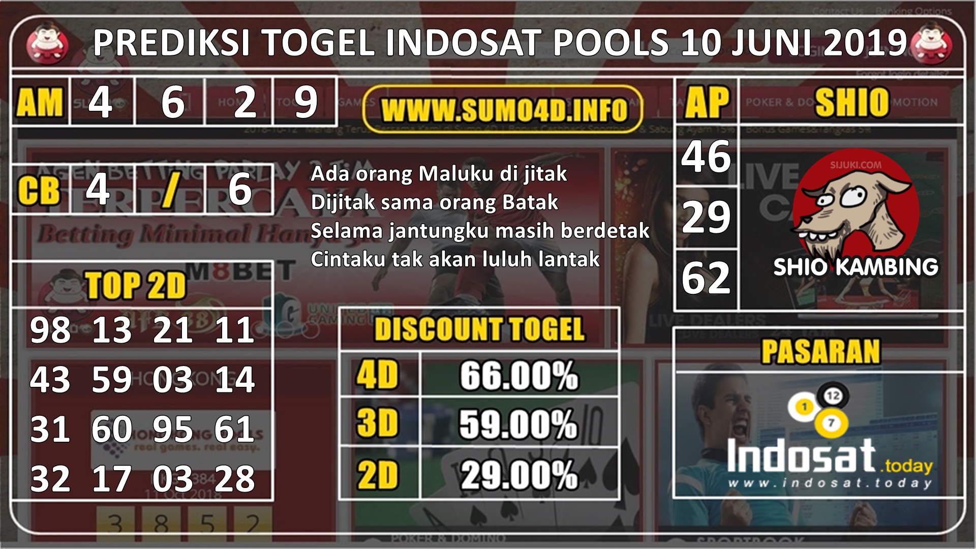 INDOSAT