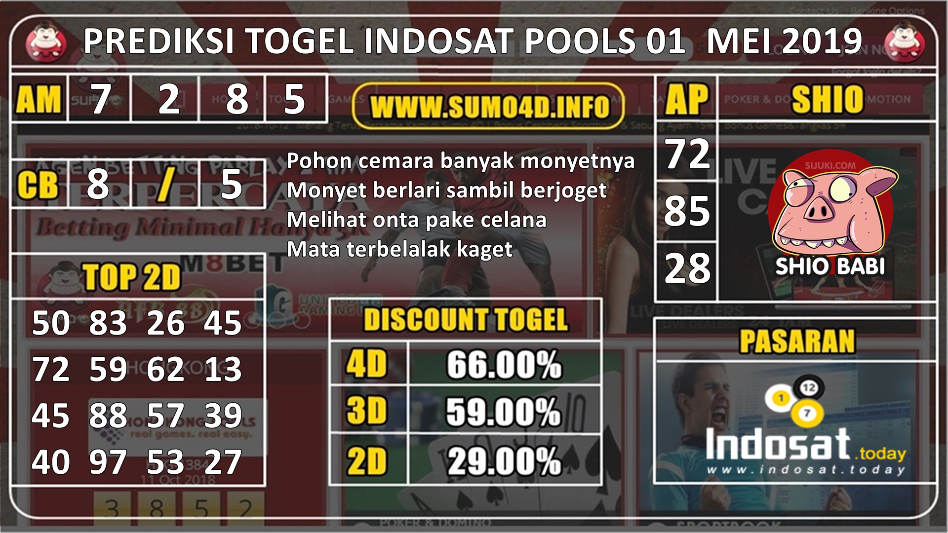 PREDIKSI TOGEL INDOSAT