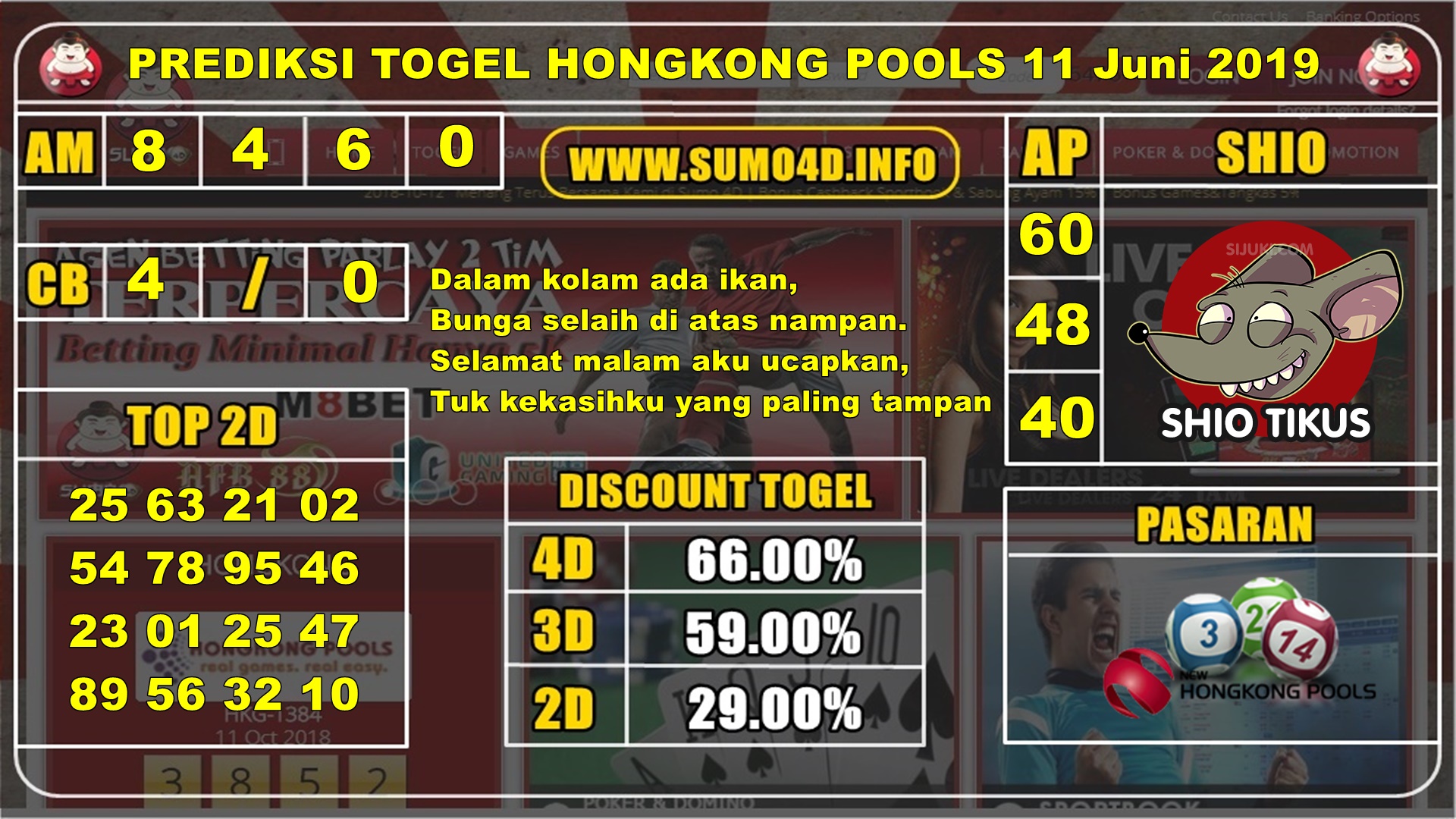 BOCORAN PREDIKSI TOGEL HONGKONG POOLS