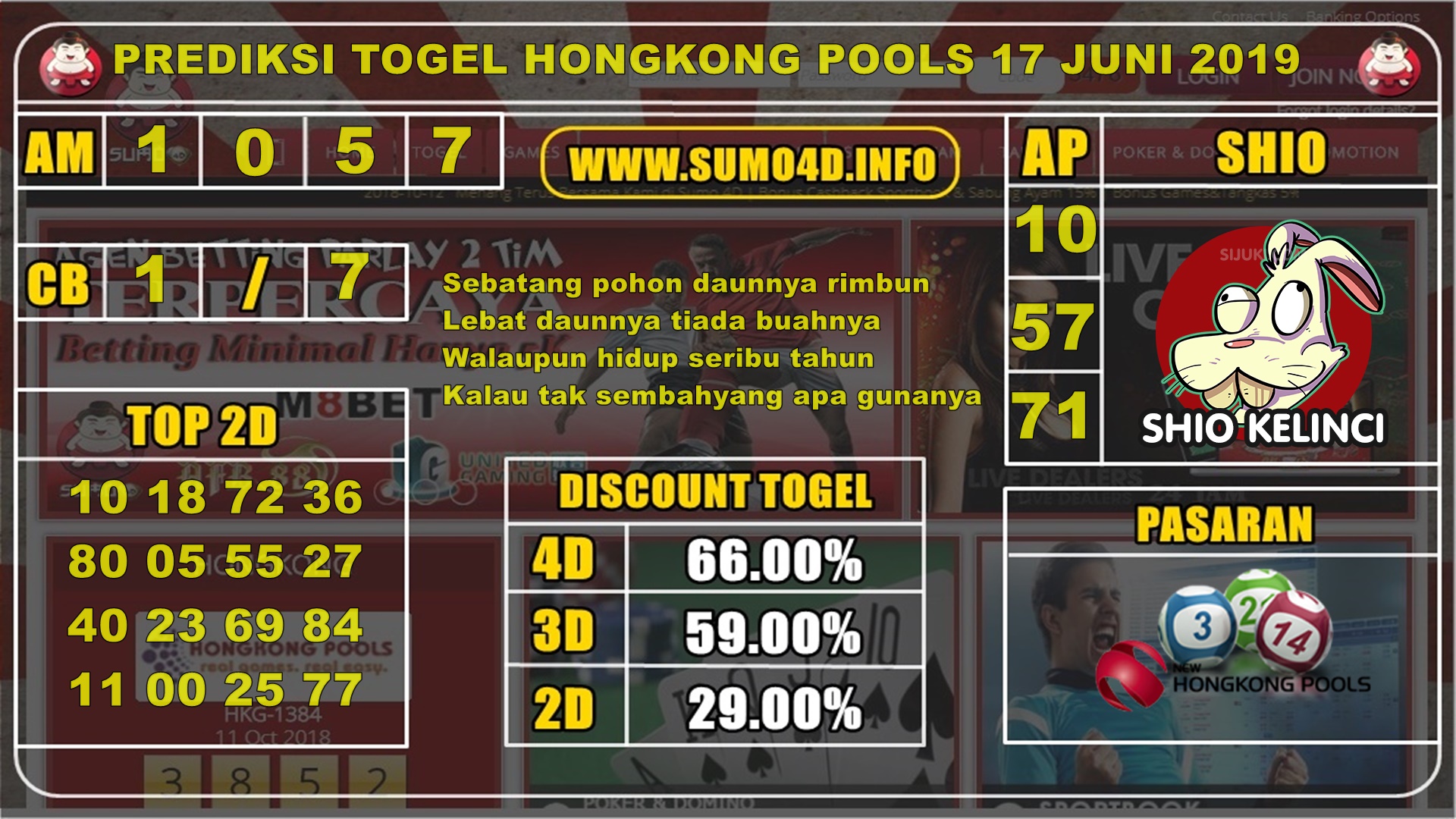 BOCORAN JITU HONGKONG POOLS 17 JUNI 2019