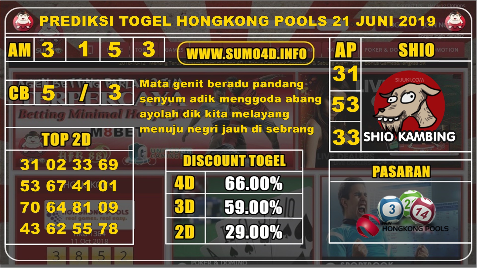 BOCORAN JITU TOGEL HONGKONG POOLS 21 JUNI 2019