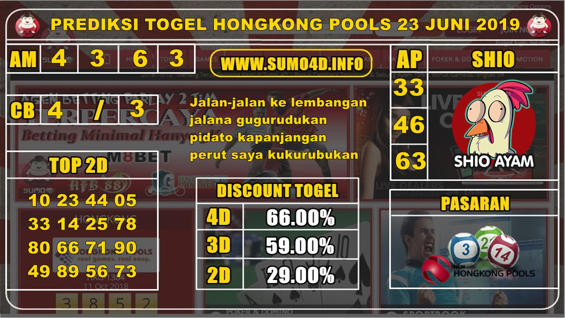 BOCORAN BARU TOGEL HONGKONG POOLS 23 JUNI 2019