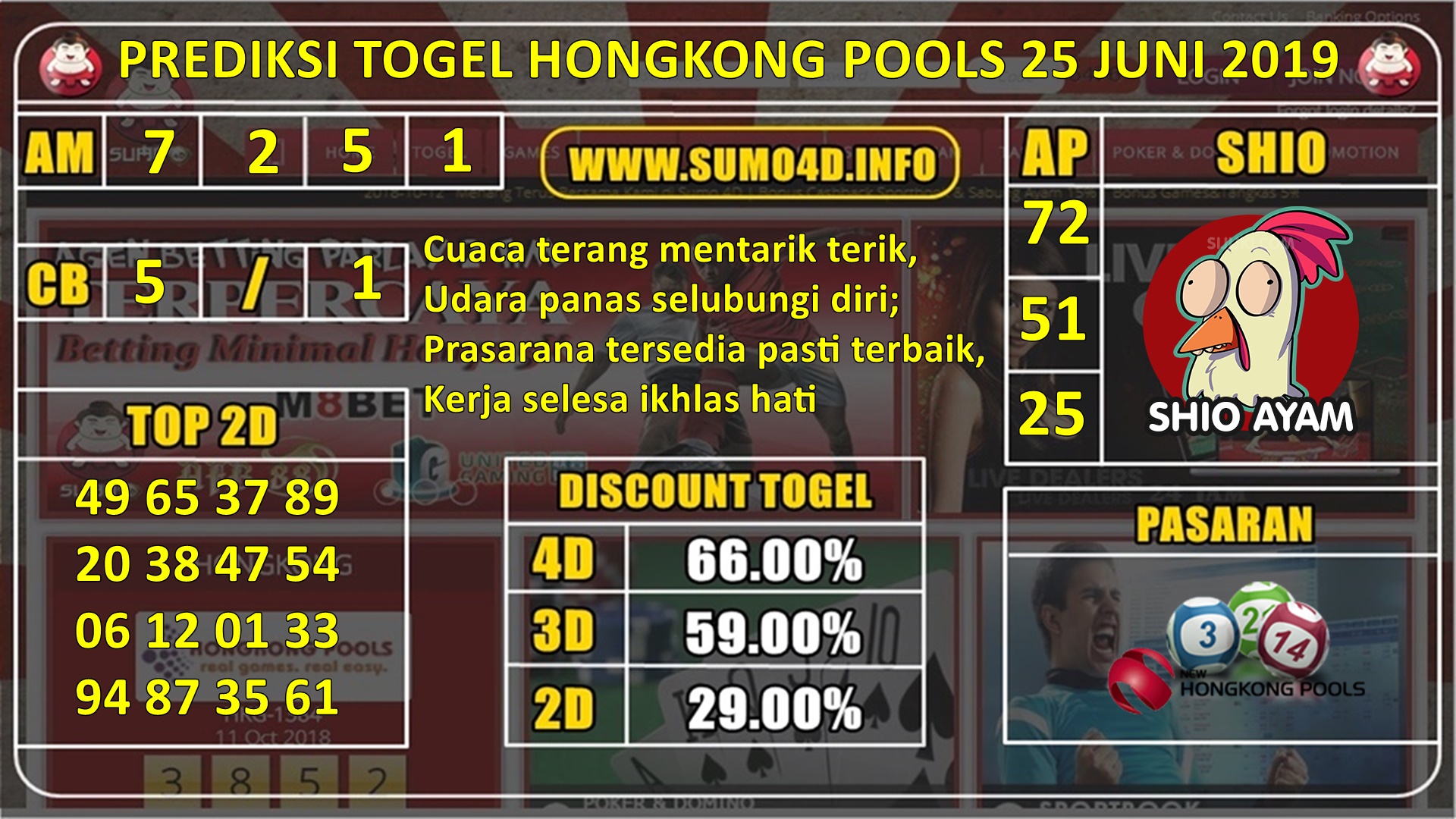 BOCORAN ANGKA MAIN HONGKONG POOLS 24 JUNI 2019