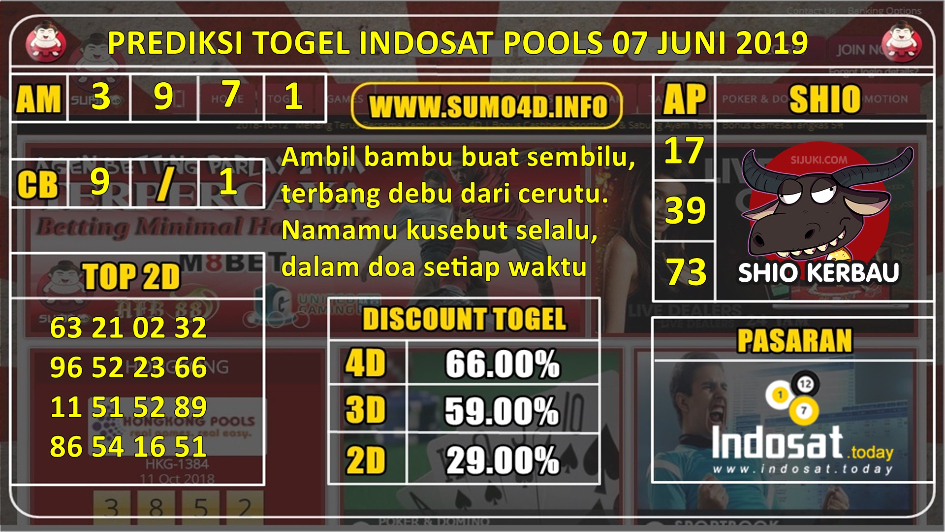 PREDIKSI TERAKURAT TOGEL INDOSAT POOLS 07 JUNI 2019