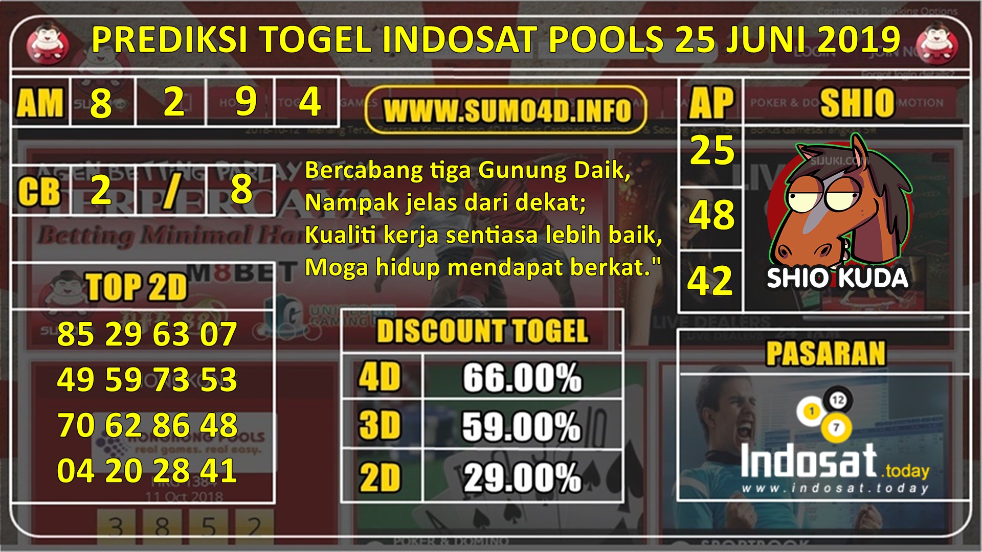 BOCORAN ANGKA MAIN INDOSAT POOLS 24 JUNI 2019