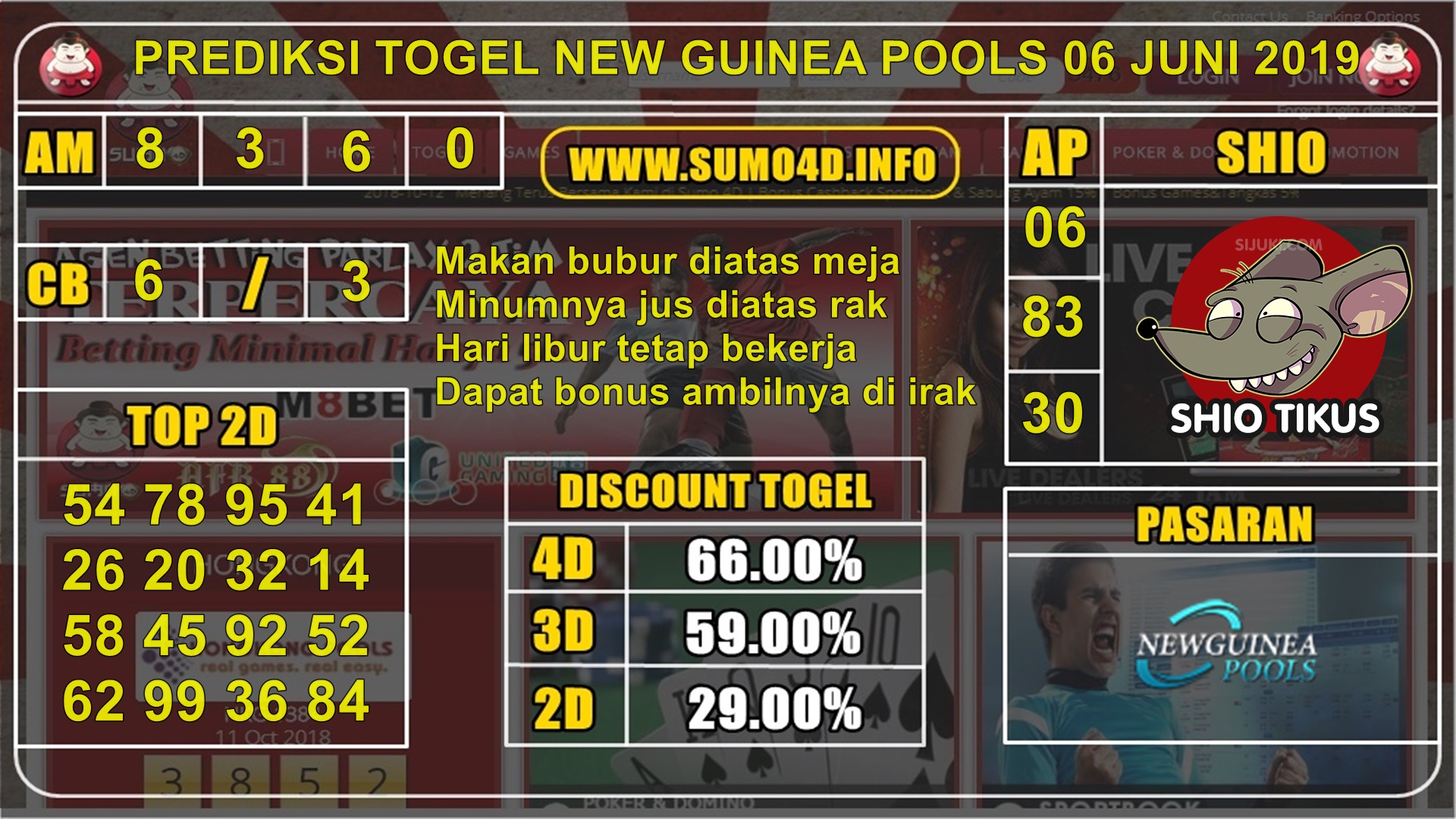 PREDIKSI TERAKURAT TOGEL NEW GUINEA POOLS 06 JUNI 2019