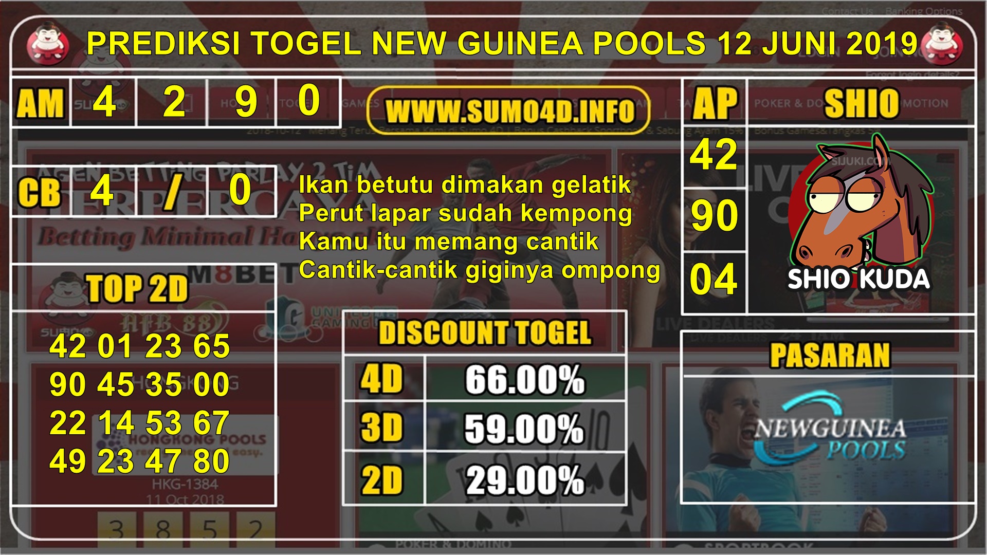 BOCORAN TOGEL NEW GUINEA POOLS 12 JUNI 2019