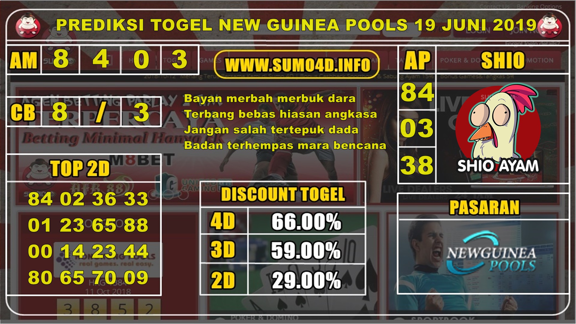 BOCORAN PREDIKSI NEW GUINEA POOLS 19 JUNI 2019