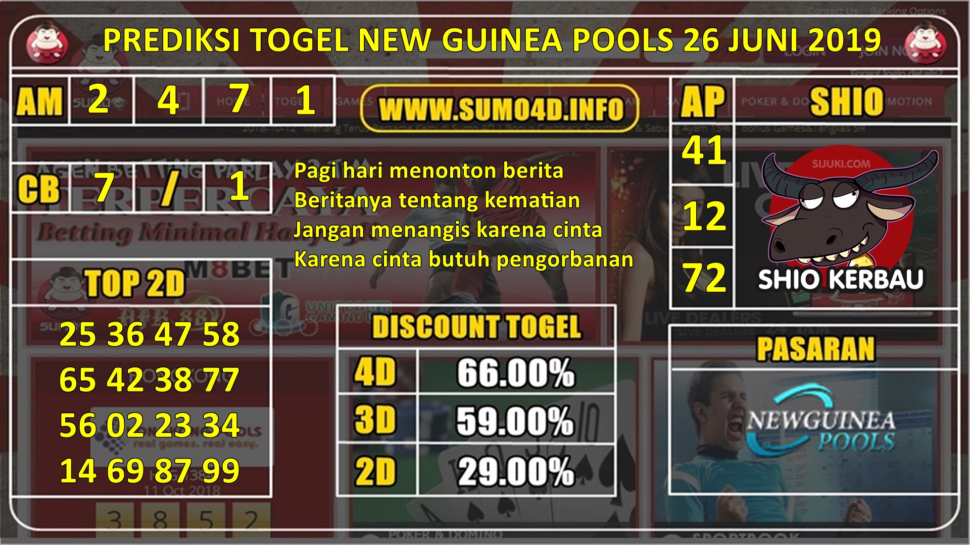 BOCORAN ANGKA MAIN NEW GUINEA POOLS 24 JUNI 2019