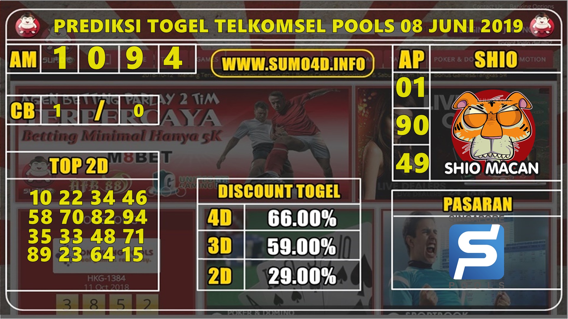 PREDIKSI TOGEL SINGAPORE 08 JUNI 2019