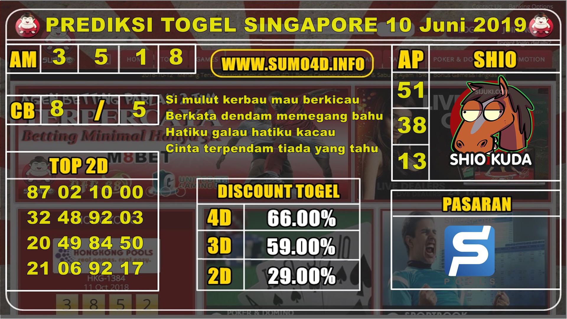 BOCORAN TOGEL SINGAPORE POOLS 10 JUNI 2019