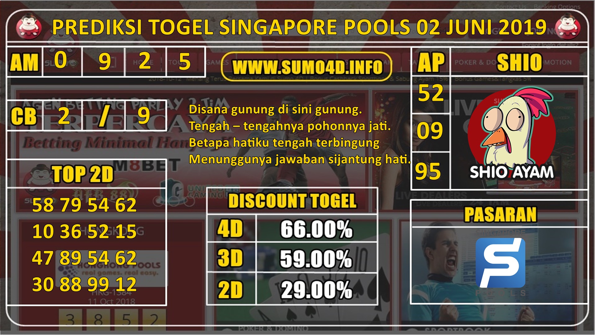 PREDIKSI TOGEL ONLINE SINGAPORE POOLS 02 JUNI 2019