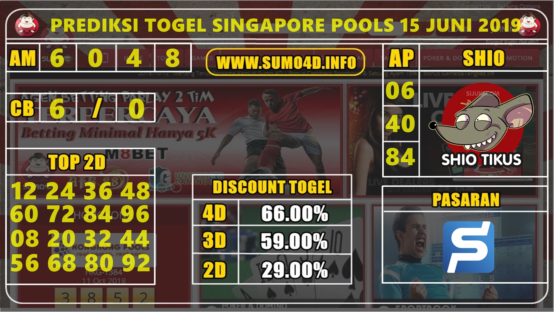 PREDIKSI TOGEL SINGAPORE POOLS 15 JUNI 2019