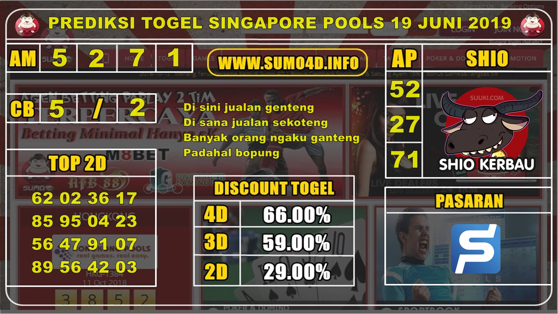 BOCORAN PREDIKSI SINGAPORE POOLS 19 JUNI 2019