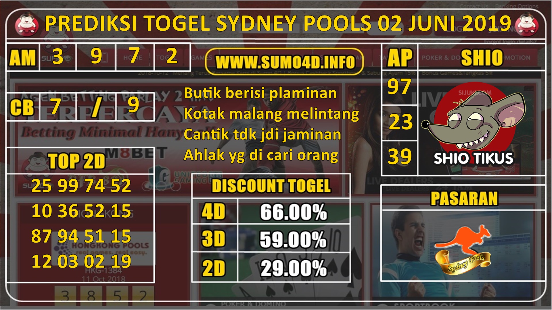 PREDIKSI TOGEL ONLINE TELKOMSEL POOLS 02 JUNI 2019