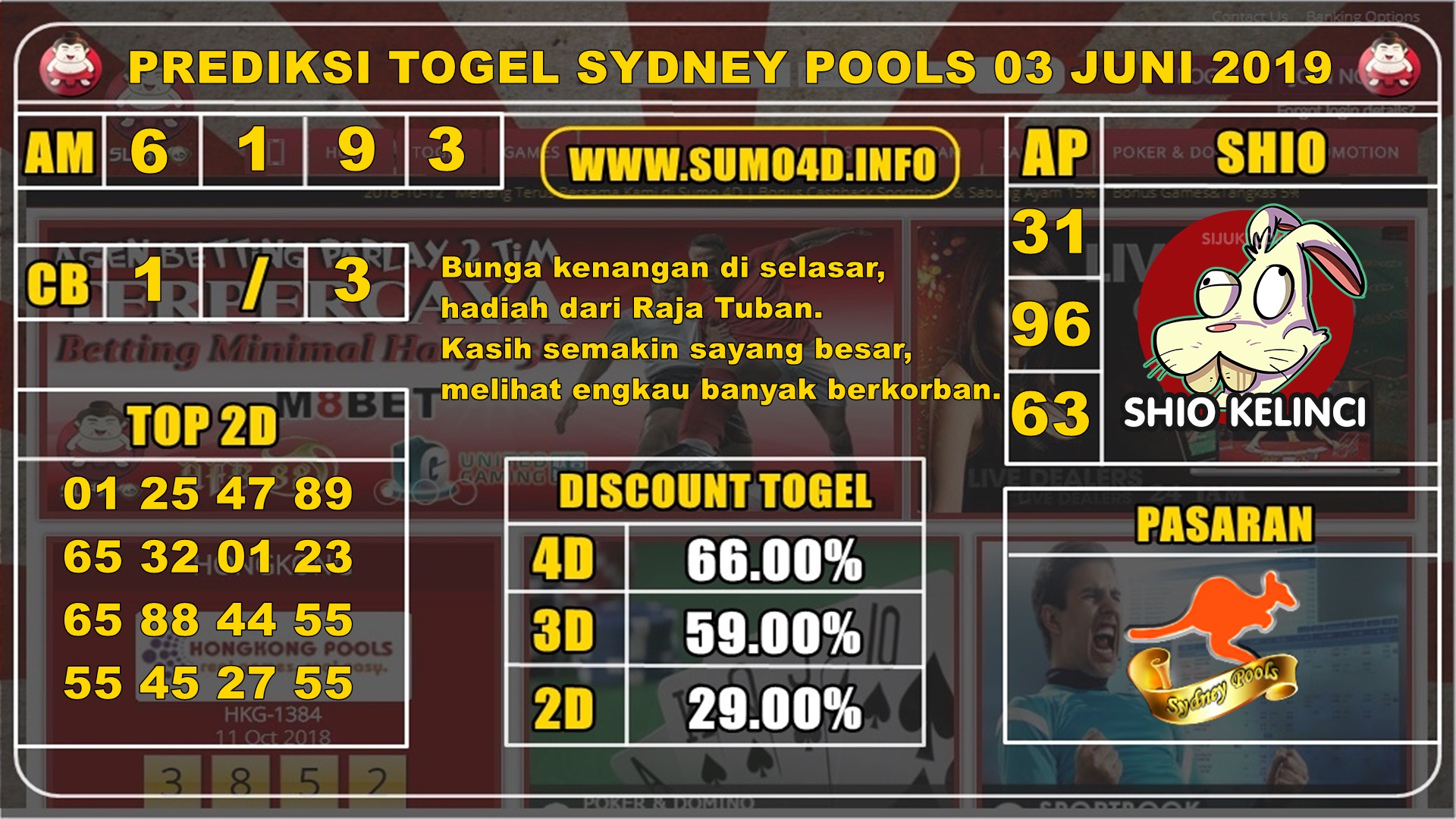 PREDIKSI TOGEL ONLINE SYDNEY POOLS 03 JUNI 2019