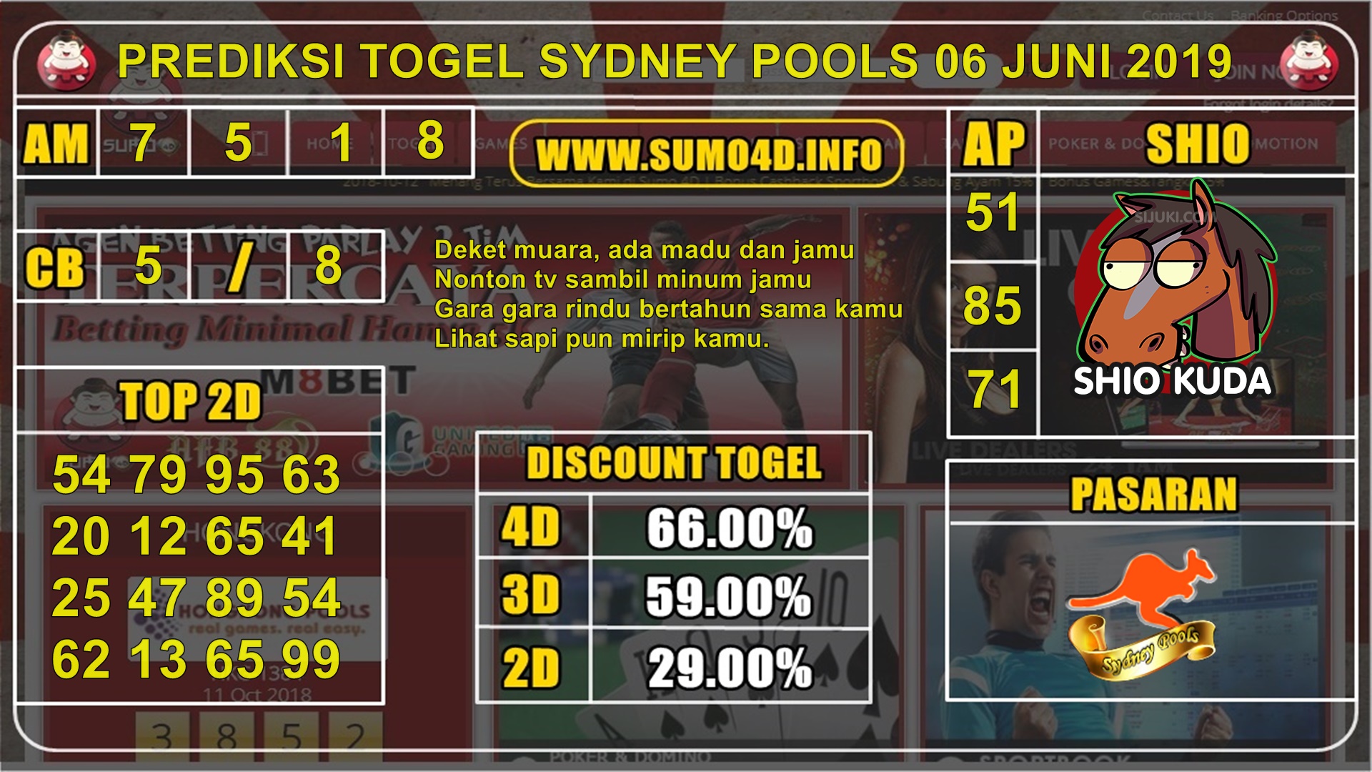 PREDIKSI TERAKURAT TOGEL SYDNEY POOLS 06 JUNI 2019