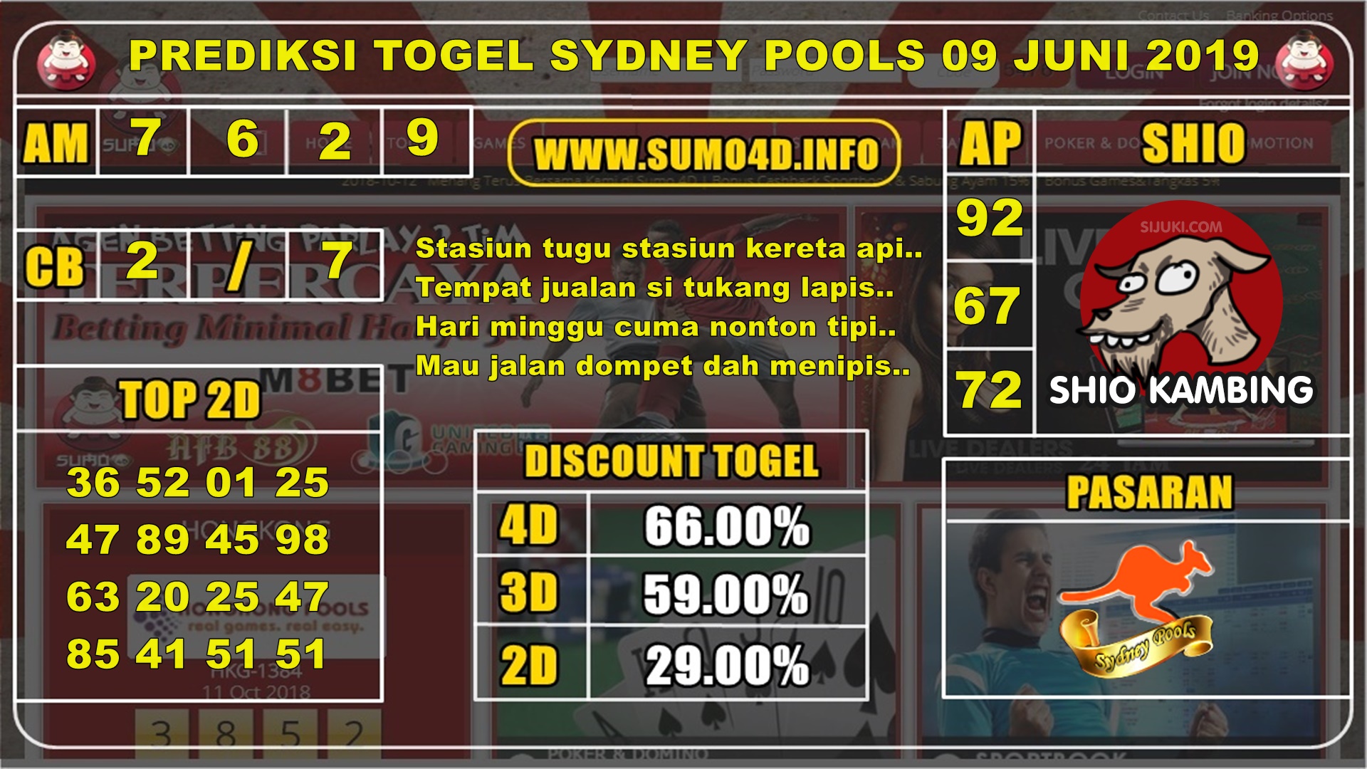 PREDIKSI TERBARU SYDNEY POOLS 09 JUNI 2019