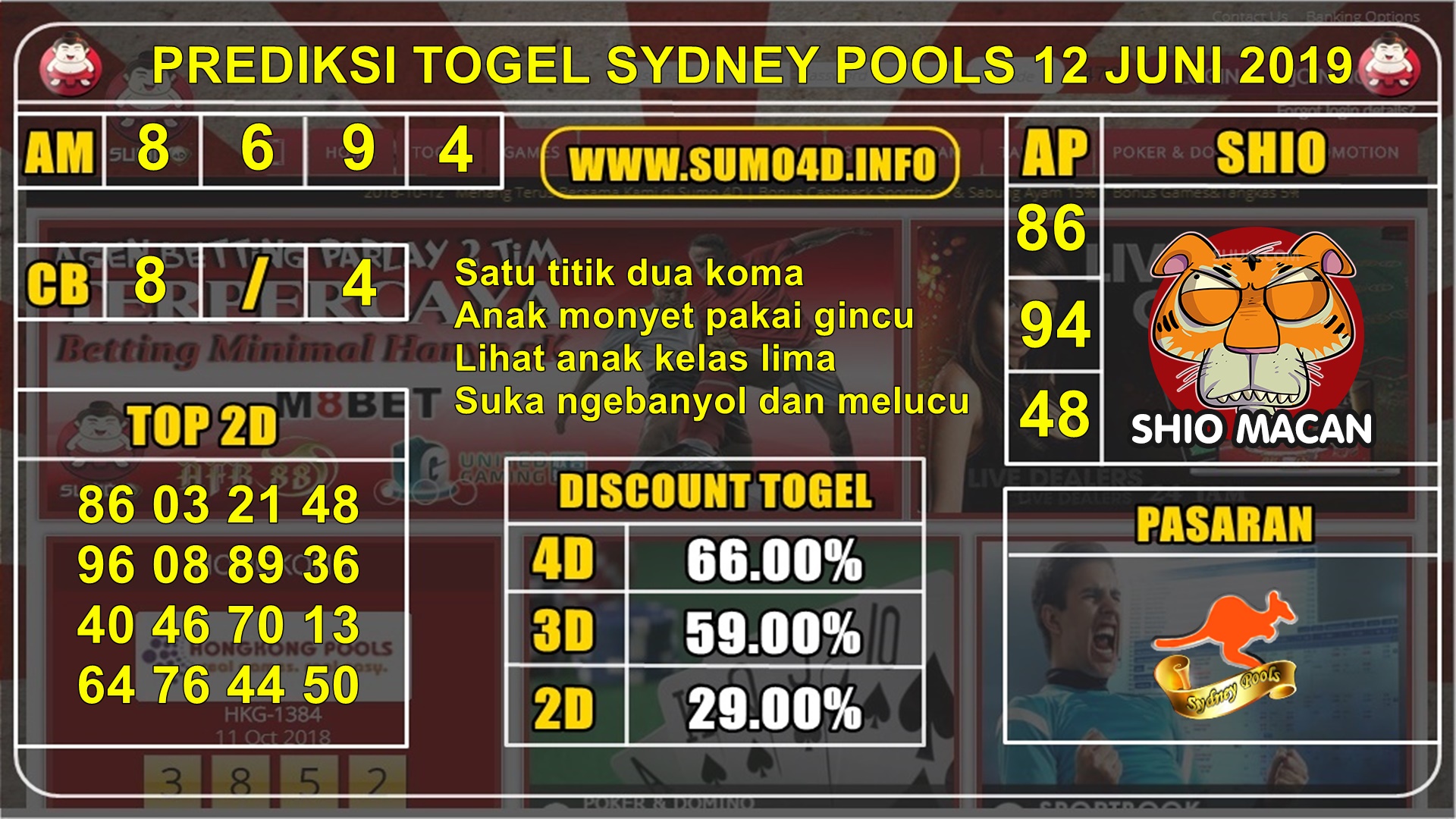 BOCORAN TOGEL SYDNEY POOLS 12 JUNI 2019