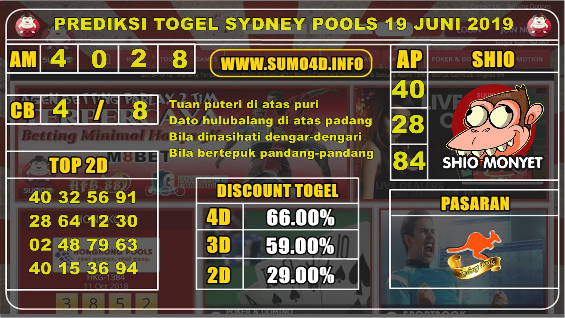 BOCORAN PREDIKSI SYDNEY POOLS 19 JUNI 2019