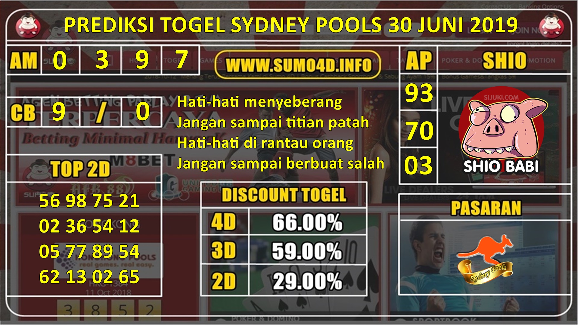 PREDIKSI HARI INI TOGEL SYDNEY POOLS 30 JUNI 2019