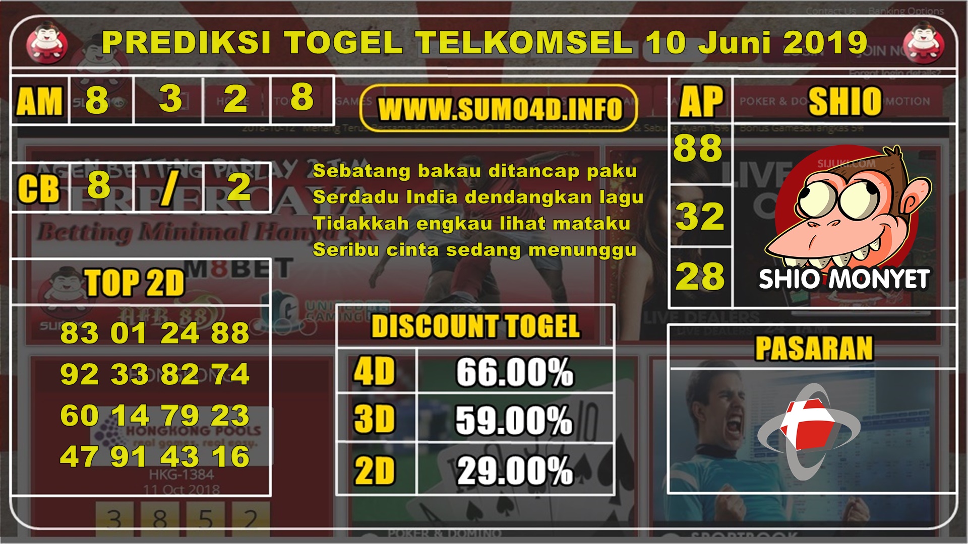 BOCORAN TOGEL TELKOMSEL POOLS