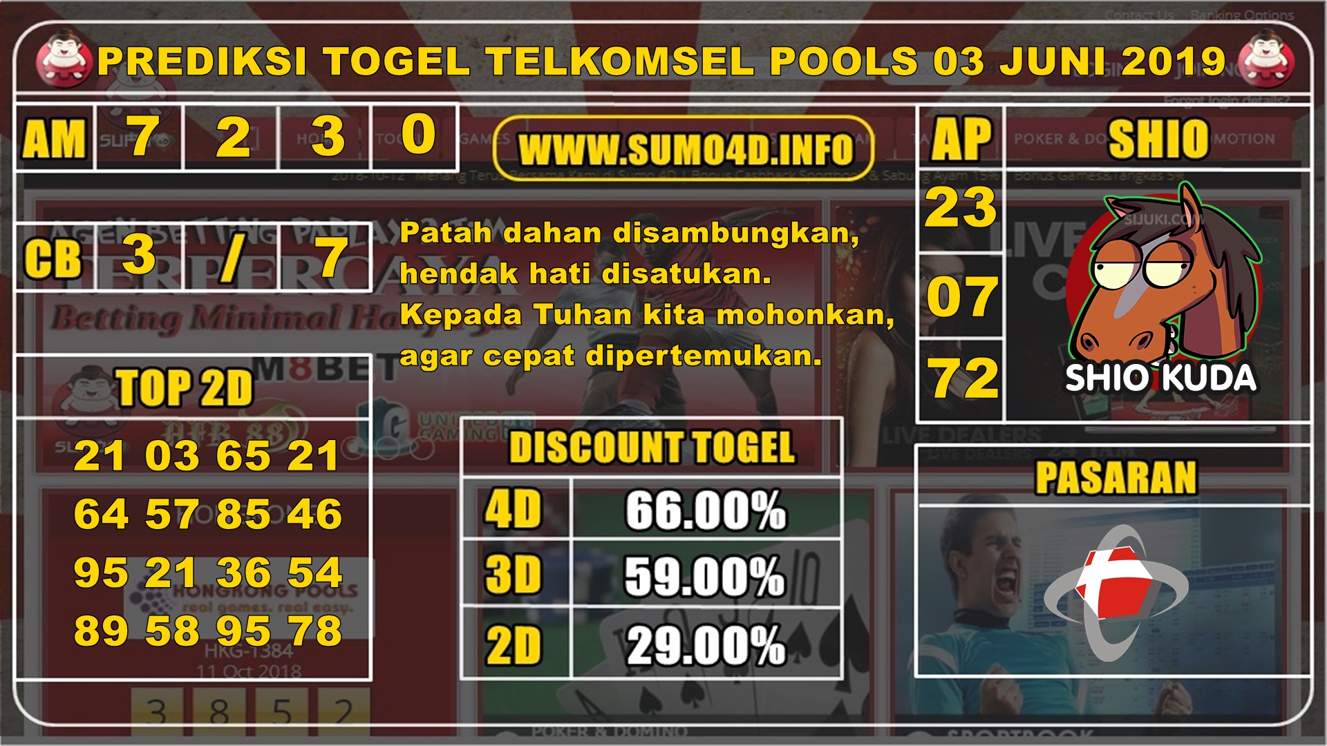 PREDIKSI TOGEL ONLINE TELKOMSEL POOLS 03 JUNI 2019