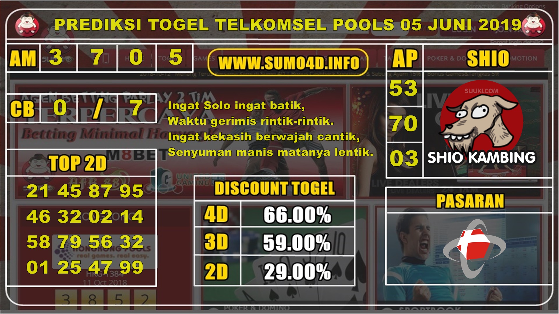 PREDIKSI TERUPDATE TOGEL TELKOMSEL POOLS 05 JUNI 2019