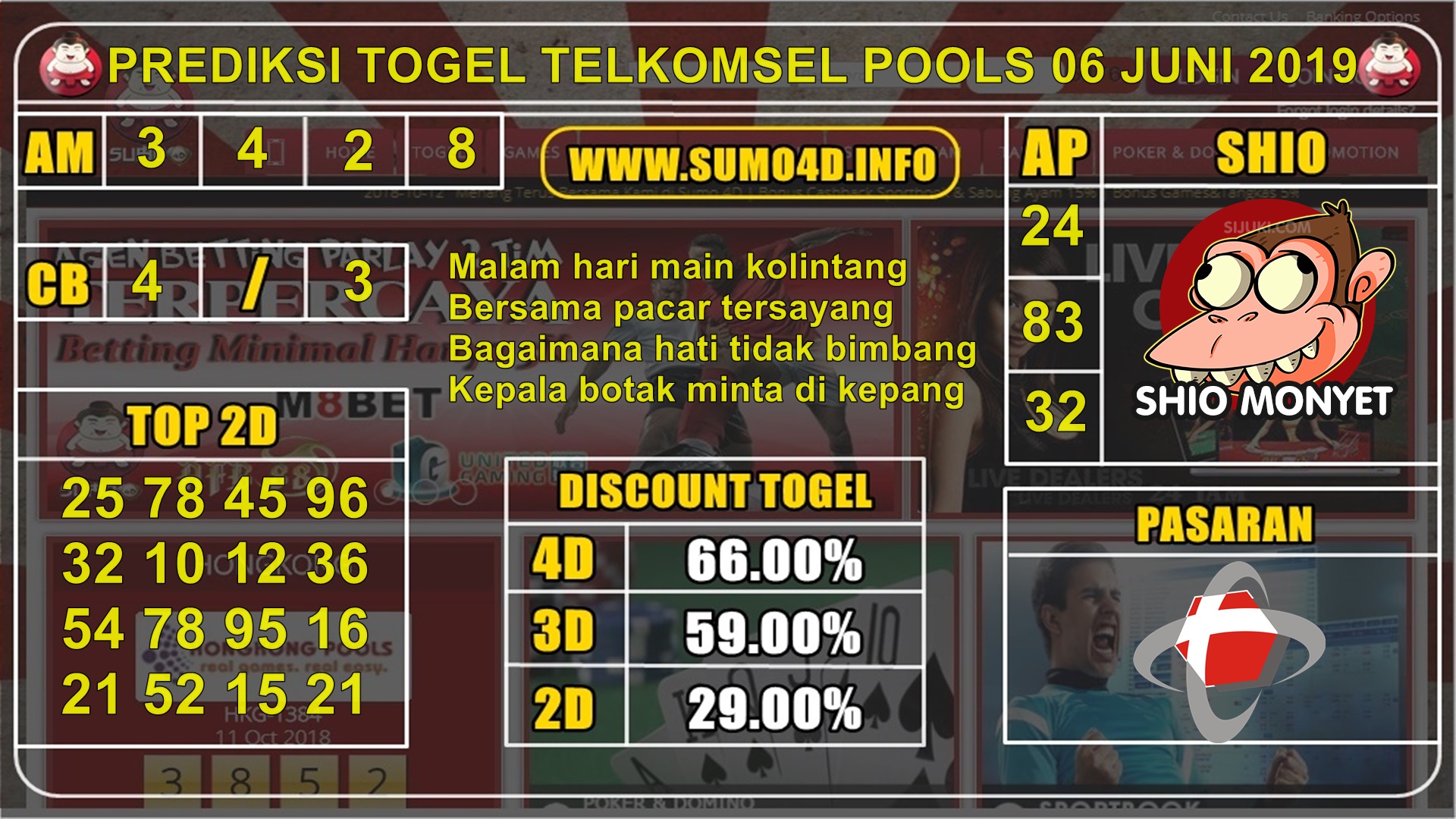 PREDIKSI TERAKURAT TOGEL TELKOMSEL POOLS 06 JUNI 2019