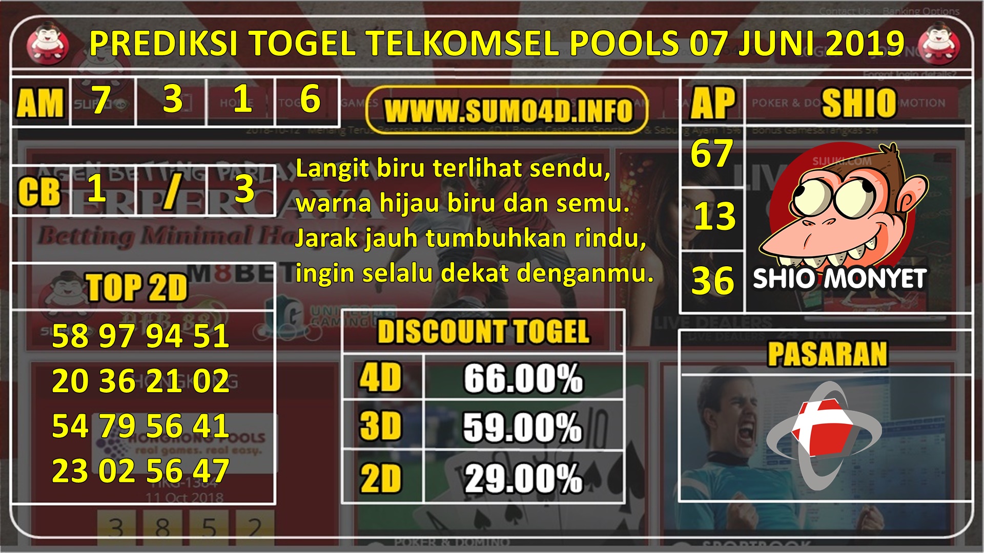 PREDIKSI TERAKURAT TOGEL TELKOMSEL POOLS 07 JUNI 2019