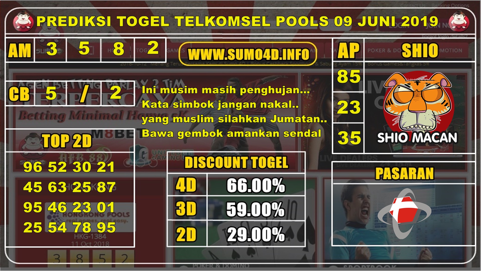 PREDIKSI TERBARU TOGEL TELKOMSEL POOLS 09 JUNI 2019