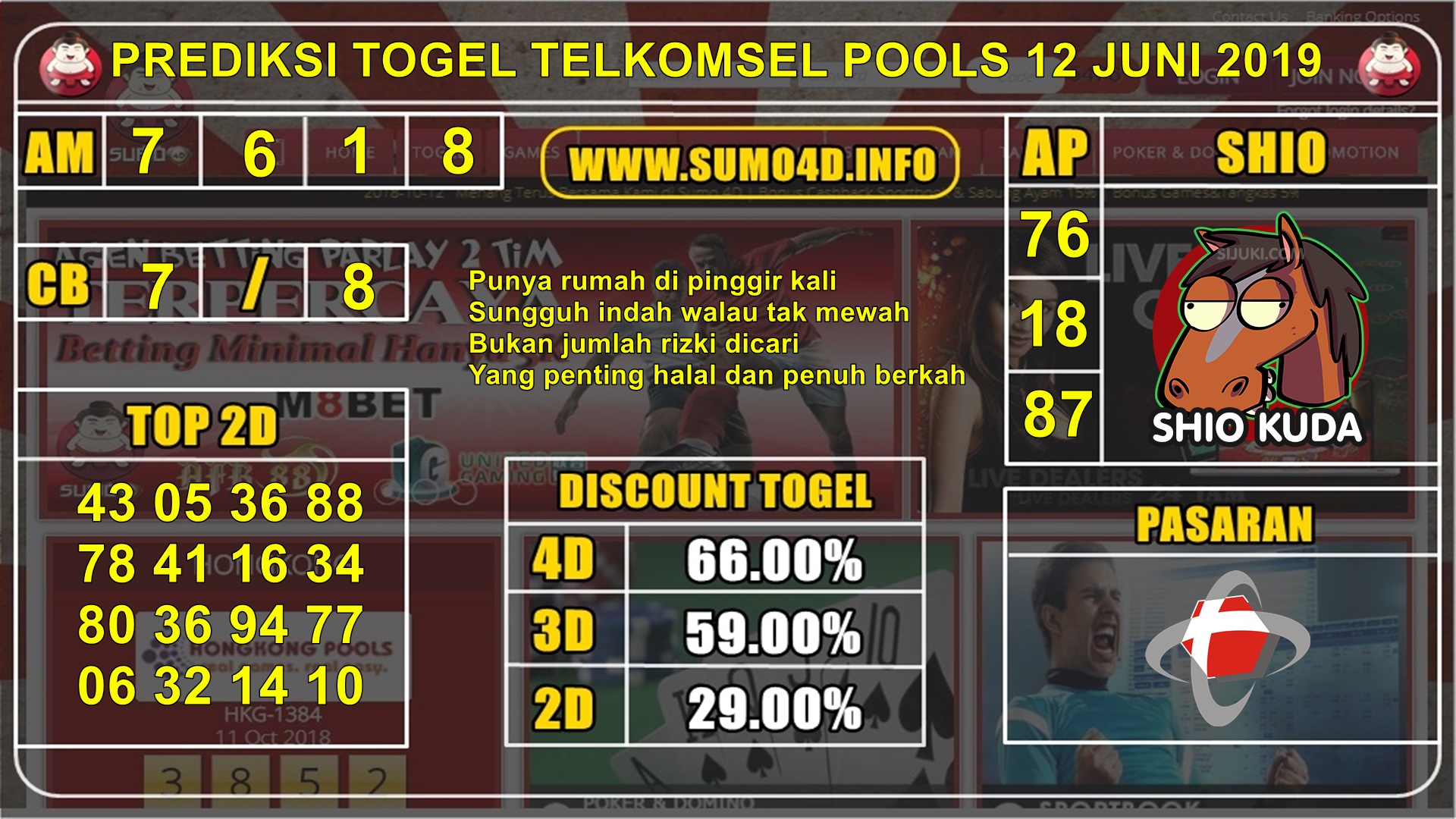 BOCORAN TOGEL TELKOMSEL POOLS 12 JUNI 2019