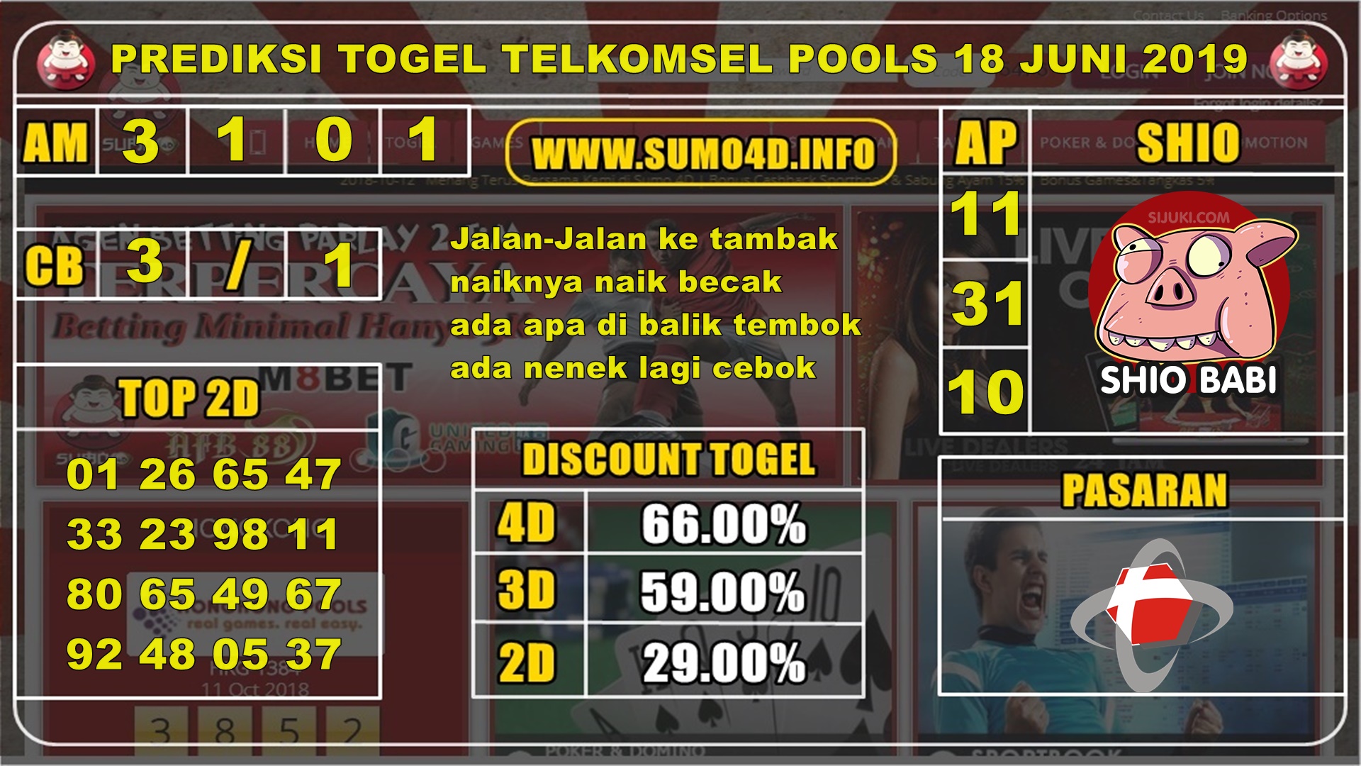 BOCORAN PREDIKSI TELKOMSEL POOLS 18 JUNI 2019