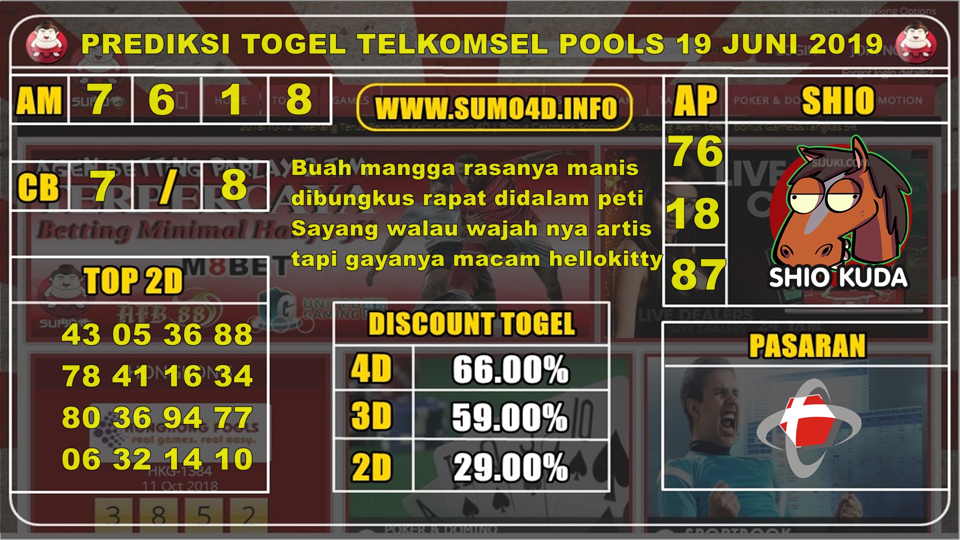 BOCORAN PREDIKSI TELKOMSEL POOLS 19 JUNI 2019