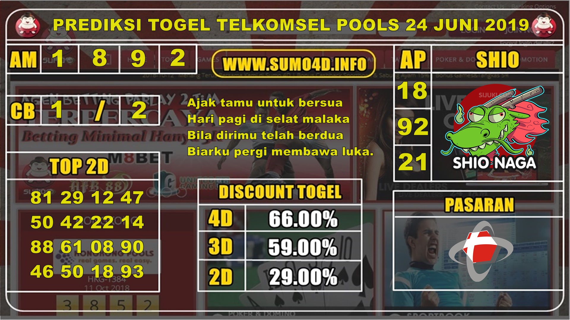 BOCORAN BARU TOGEL TELKOMSEL POOLS 24 JUNI 2019