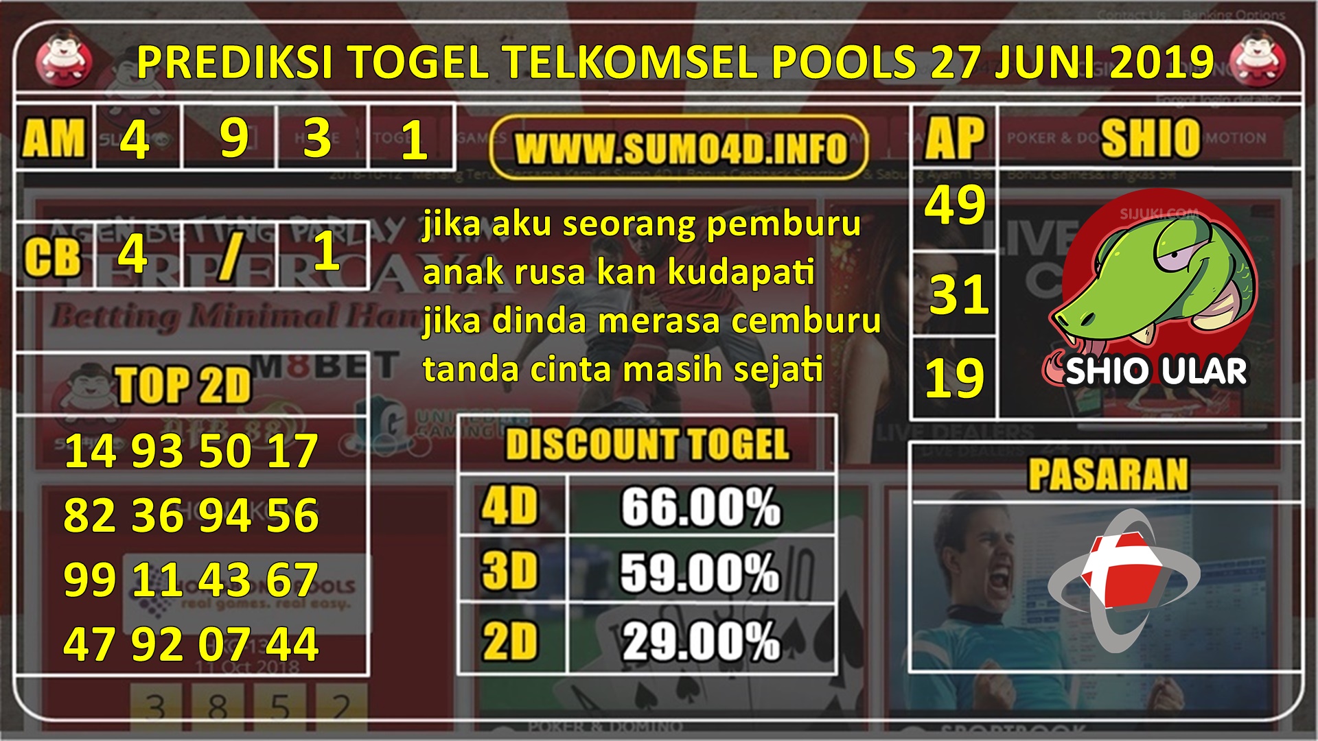 PREDIKSI JITU TOGEL TELKOMSEL POOLS 27 JUNI 2019