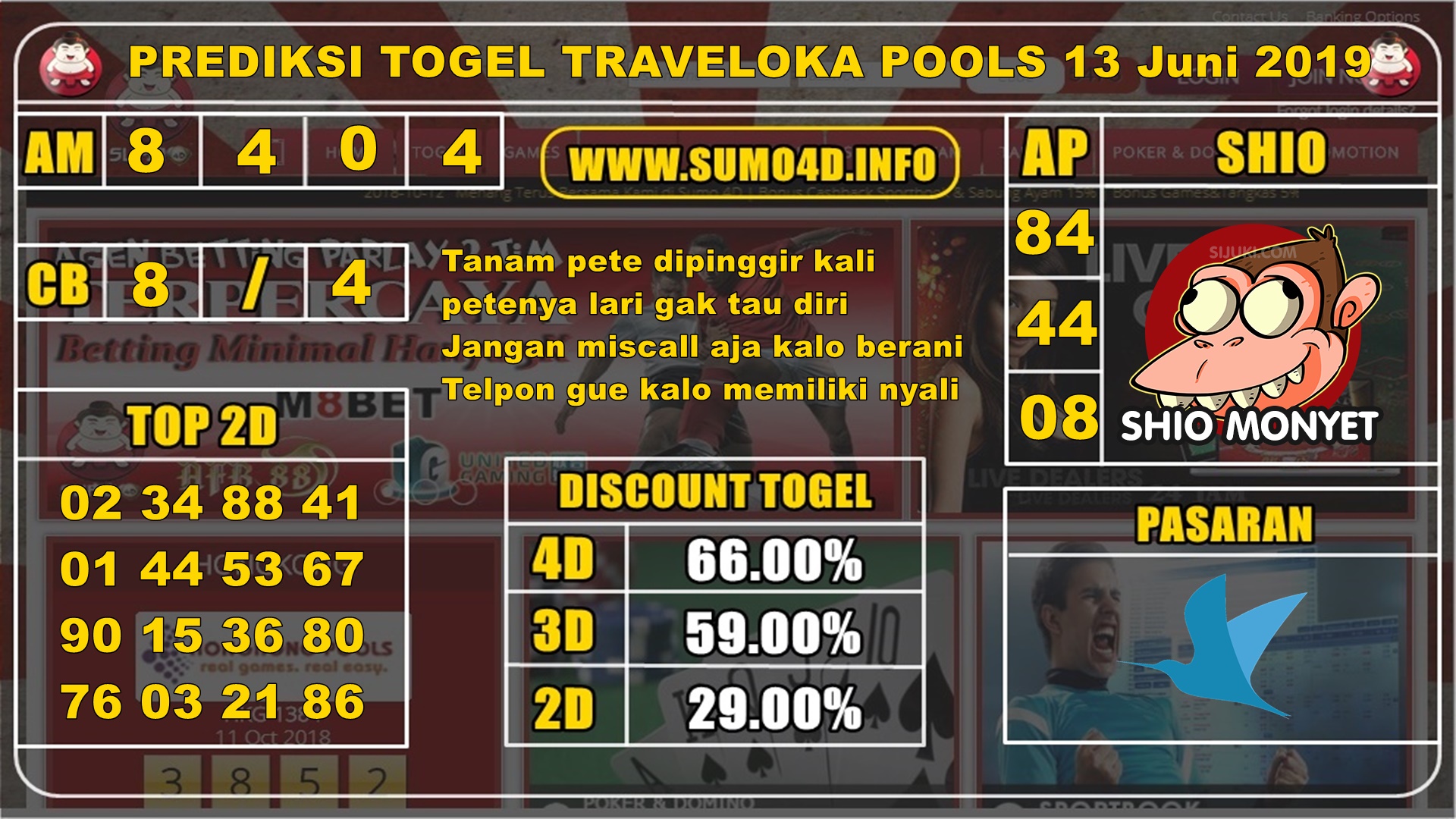 BOCORAN ANGKA TRAVELOKA POOLS 13 JUNI 2019