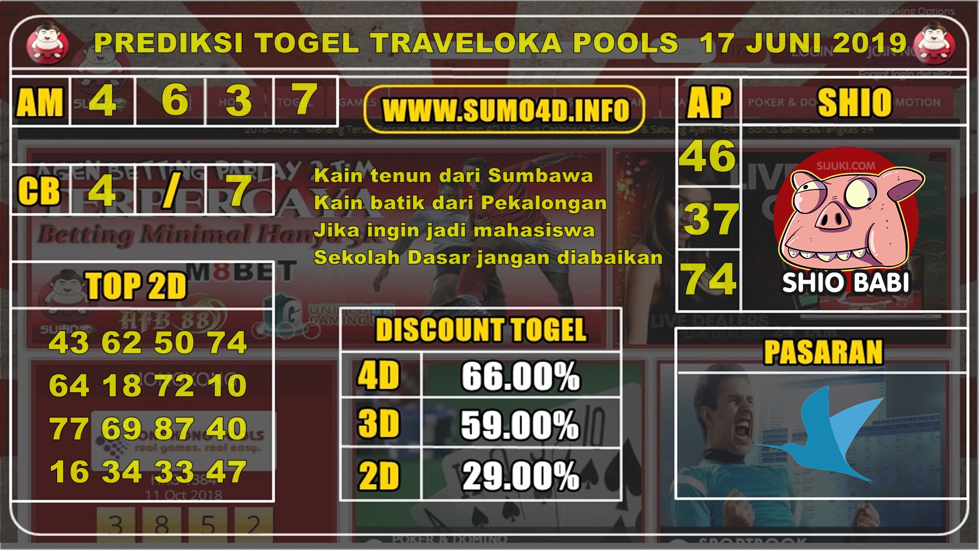 BOCORAN JITU TRAVELOKA POOLS 17 JUNI 2019