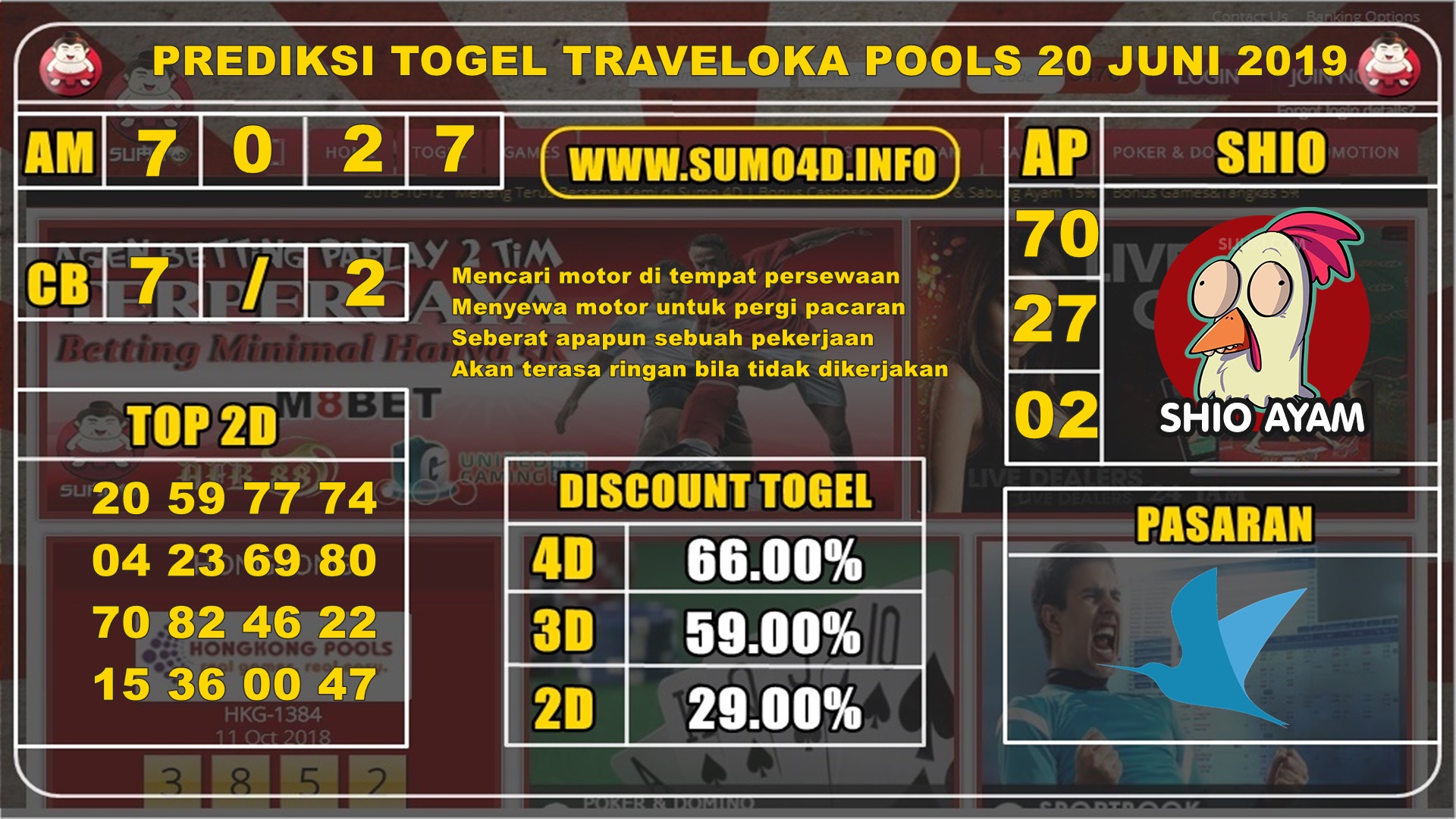 BOCORAN JITU TOGEL TRAVELOKA POOLS 20 JUNI 2019