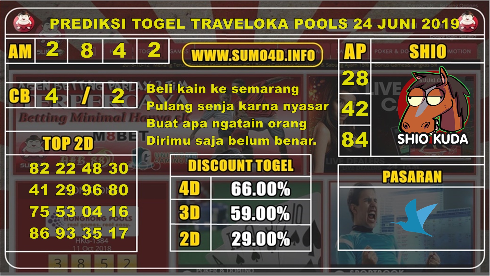 BOCORAN BARU TOGEL TRAVELOKA POOLS 24 JUNI 2019