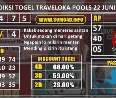 PREDIKSI TRAVELOKA POOLS 22 JUNI 2019