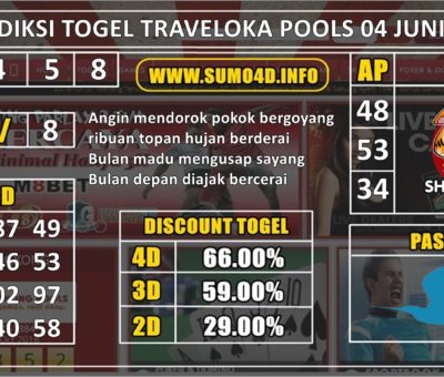 PREDIKSI TOGEL TRAVELOKA